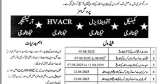 Admission Open in Govt College of Technology Lahore