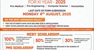 Admission Open in Peshawar Model Degree College Mardan