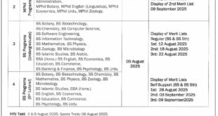 Admission Open in University of Mianwali