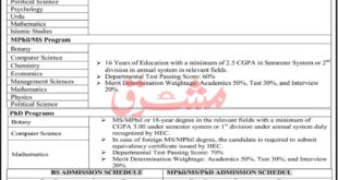 Admission Open in University of Peshawar