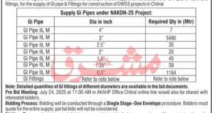 Aga Khan Agency for Habitat Pakistan Tender Notice