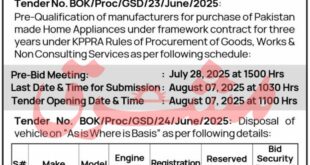 Bank of Khyber Peshawar Tender Notice