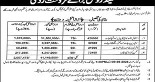 Board of Intermediate & Secondary Education Lahore Tender Notice