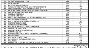 Fatima Fertilizer Company Limited Multan Tender Notice