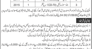 Federal Employees Group Insurance Fund Islamabad Tender Notice