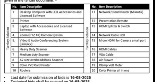 Federal Judical Academy Islamabad Tender Notice