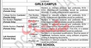Jobs in Army Public School & College Kohat