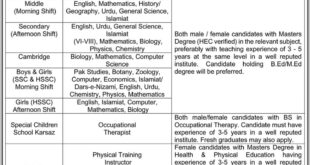 Jobs in Bahria College Karsaz Karachi