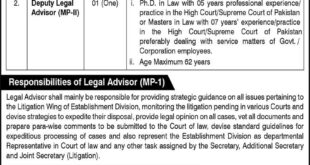 Jobs in Establishment Division Islamabad