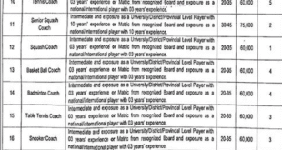 Jobs in LDA Sports Complex Lahore
