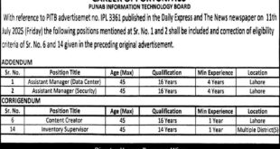 Jobs in Punjab Information Technology Board Lahore