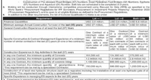 Jobs in Sindh Irrigation & Drainage Authority