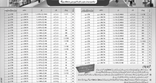Lahore Development Authority Lahore Tender Notice