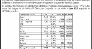 National Electric Power Regulatory Authority Islamabad Tender Notice
