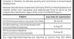 Pakistan Microfinance Investment Company Limited Islamabad