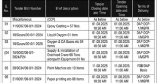 Pakistan Railways Lahore Tender Notice