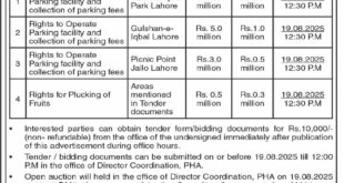 Parks & Horticulture Authority Lahore Tender Notice