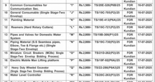 Public Sector Organization Islamabad Tender Notice