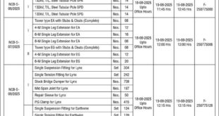 Sukkur Electric Power Company Tender Notice