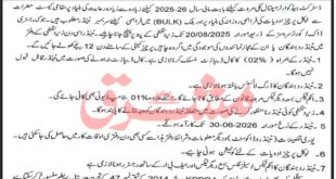 District Headquarters Hospital Lakki Marwat Tender Notice
