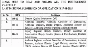 Government College Women University Faisalabad Tender Notice
