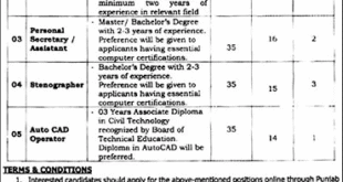Jobs in Punjab Saaf Pani Authority Lahore