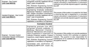 Jobs in Sui Southern Gas Company Limited Hyderabad
