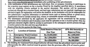 Mayo Hospital Lahore Tender Notice