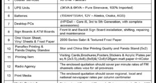 NRSP Microfinace Bank Rawalpindi Tender Notice
