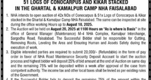 National Highway Authority Faisalabad Tender Notice