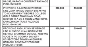 Pakistan Infrastructure Development Company Limited Karachi Tender Notice