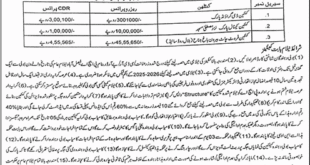 Parks & Horticulture Authority Faisalabad Tender Notice